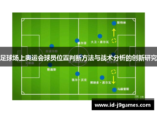 足球场上奥运会球员位置判断方法与战术分析的创新研究 足球场上奥运会球员位置判断方法与战术分析的创新研究