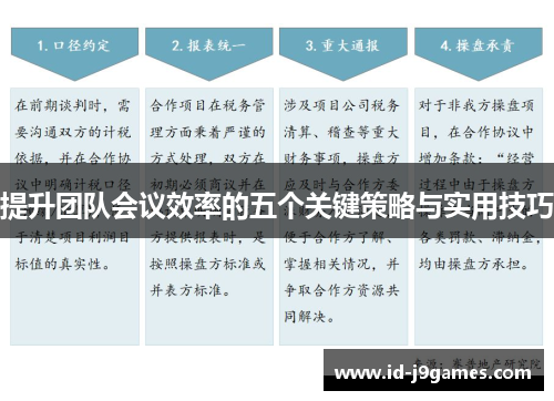 提升团队会议效率的五个关键策略与实用技巧