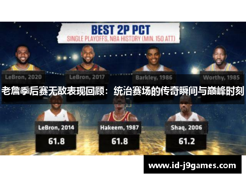 老詹季后赛无敌表现回顾：统治赛场的传奇瞬间与巅峰时刻