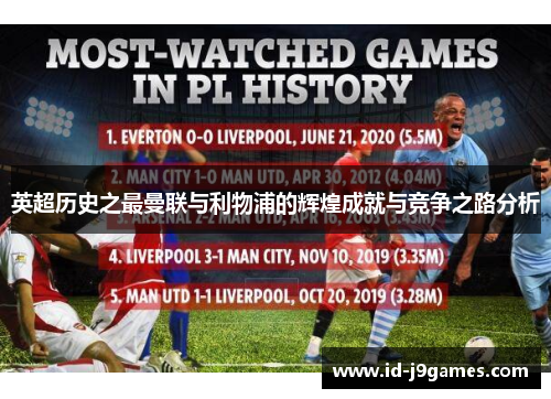 英超历史之最曼联与利物浦的辉煌成就与竞争之路分析
