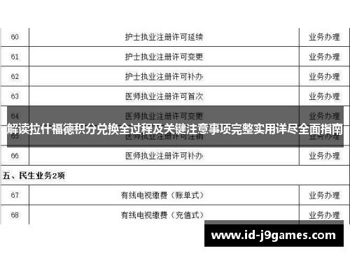 解读拉什福德积分兑换全过程及关键注意事项完整实用详尽全面指南